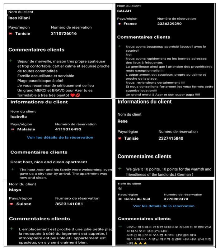 Appartements De Luxe Pres De La Mer Ναμπέλ Εξωτερικό φωτογραφία